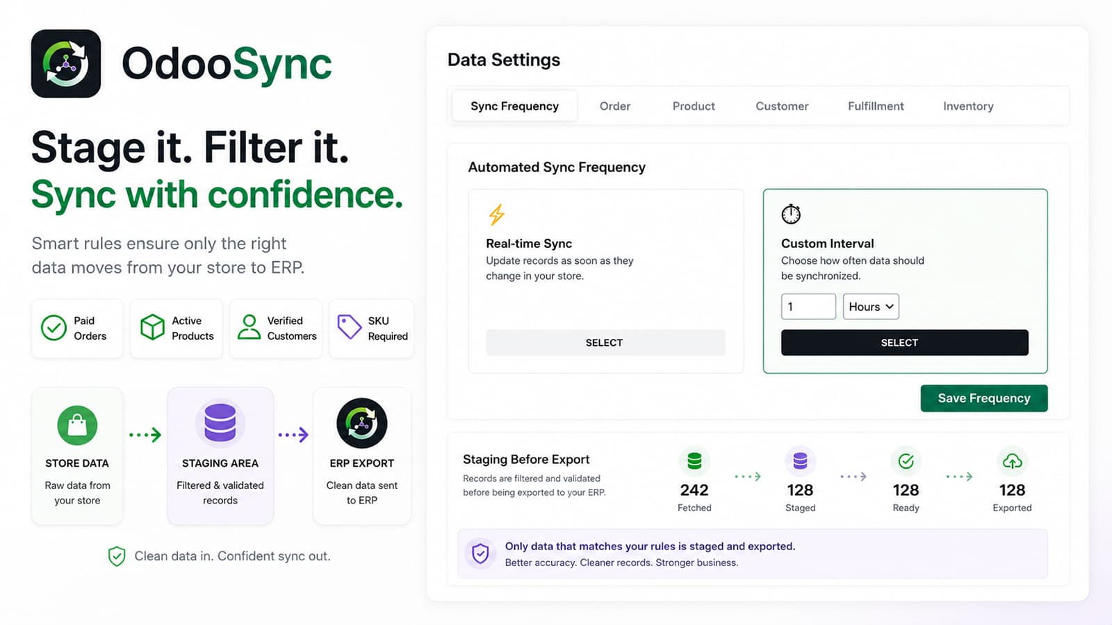 OdooSync data settings: choose real-time sync or a custom interval such as every hour. Records are fetched, staged and checked before they are exported.