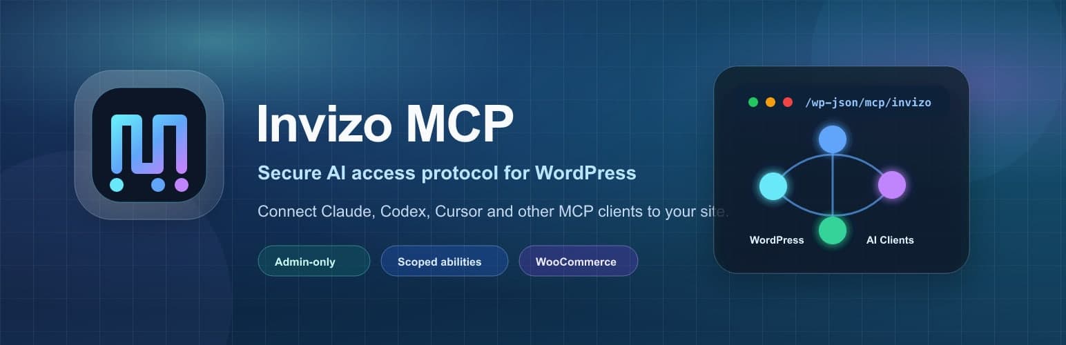 Invizo MCP banner: Secure AI access protocol for WordPress. Connect Claude, Codex, Cursor and other MCP clients to your site. Admin-only, scoped abilities and WooCommerce, beside a diagram linking WordPress and AI clients through /wp-json/mcp/invizo.