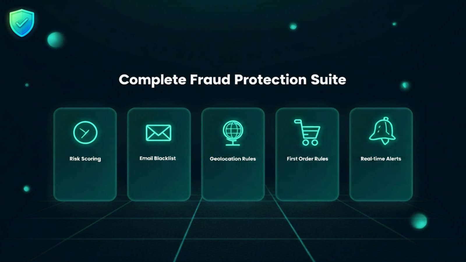FraudGuard banner: Complete Fraud Protection Suite, with five feature cards for Risk Scoring, Email Blacklist, Geolocation Rules, First Order Rules and Real-time Alerts.